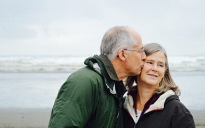 Fixed Index Annuity